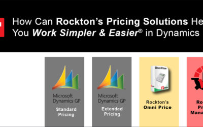 What are your pricing options for Dynamics GP?