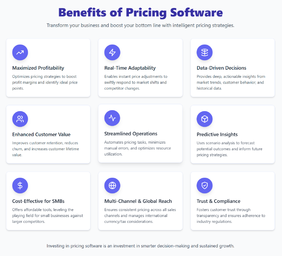 Pricing software results in smarter decision-making and sustained growth.