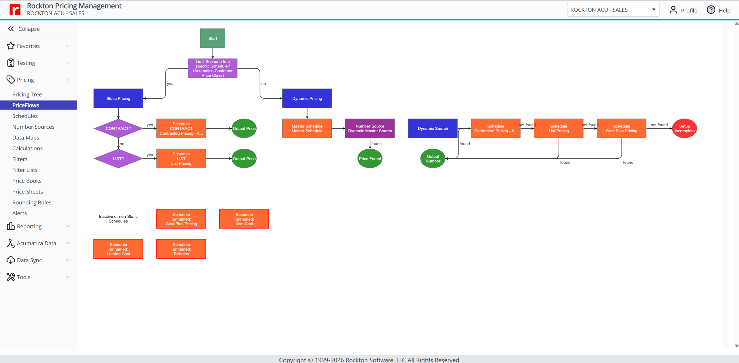 An image of Rockton pricing management software with three hotspots showing GL tracking of adjustments, tiered and volume based pricing, and date-driven pricing.